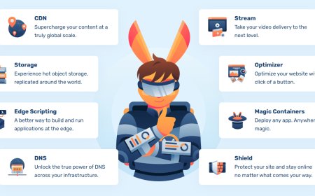 L'alternative européenne à Cloudflare